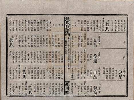 湖南[锺姓] 锺氏族谱 — 清光绪元年[1875]_十一.pdf