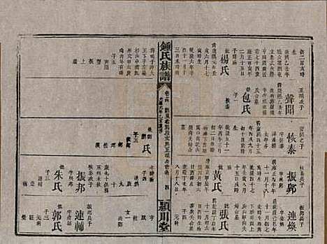 湖南[锺姓] 锺氏族谱 — 清光绪元年[1875]_十四.pdf