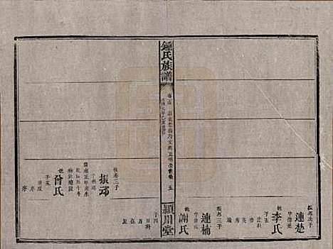 湖南[锺姓] 锺氏族谱 — 清光绪元年[1875]_十四.pdf