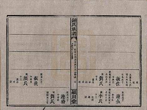 湖南[锺姓] 锺氏族谱 — 清光绪元年[1875]_十四.pdf