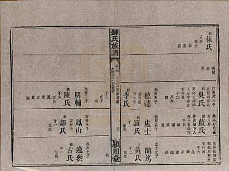 湖南[锺姓] 锺氏族谱 — 清光绪元年[1875]_十五.pdf