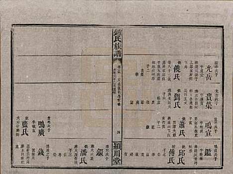 湖南[锺姓] 锺氏族谱 — 清光绪元年[1875]_十五.pdf