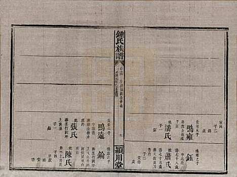 湖南[锺姓] 锺氏族谱 — 清光绪元年[1875]_十五.pdf