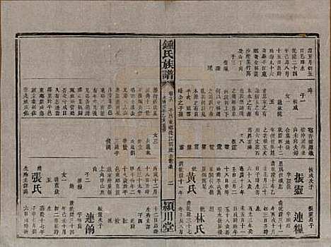 湖南[锺姓] 锺氏族谱 — 清光绪元年[1875]_十六.pdf