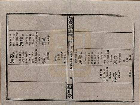 湖南[锺姓] 锺氏族谱 — 清光绪元年[1875]_十八.pdf