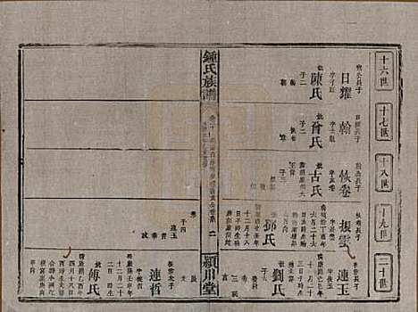 湖南[锺姓] 锺氏族谱 — 清光绪元年[1875]_二十.pdf