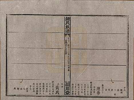 湖南[锺姓] 锺氏族谱 — 清光绪元年[1875]_二十.pdf