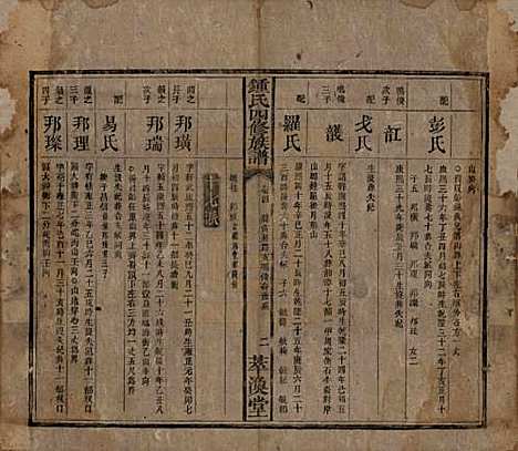 湖南[锺姓] 锺氏四修族谱 — 清同治13年[1874]_四.pdf