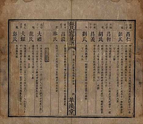 湖南[锺姓] 锺氏四修族谱 — 清同治13年[1874]_四.pdf