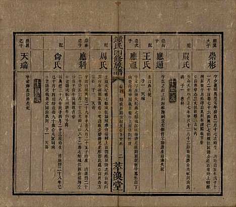 湖南[锺姓] 锺氏四修族谱 — 清同治13年[1874]_五.pdf