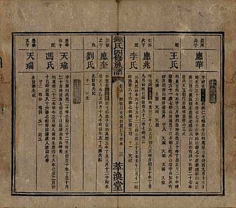 湖南[锺姓] 锺氏四修族谱 — 清同治13年[1874]_六.pdf