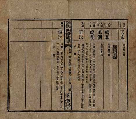 湖南[锺姓] 锺氏四修族谱 — 清同治13年[1874]_六.pdf