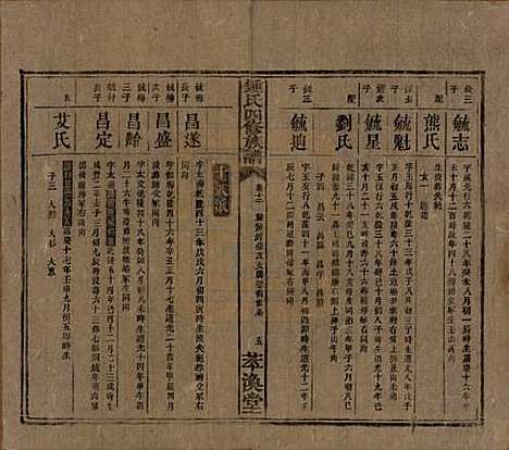 湖南[锺姓] 锺氏四修族谱 — 清同治13年[1874]_十二.pdf