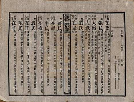 湖南[周姓] 周氏三甲四修族谱 — 民国19年[1930]_三.pdf