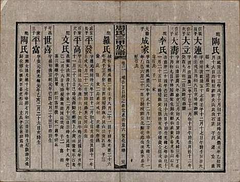 湖南[周姓] 周氏三甲四修族谱 — 民国19年[1930]_三.pdf