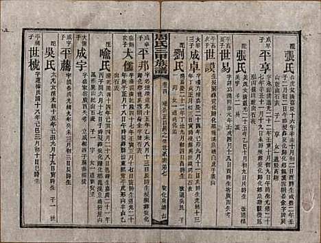 湖南[周姓] 周氏三甲四修族谱 — 民国19年[1930]_四.pdf