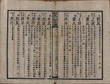 湖南[周姓] 周氏三甲四修族谱 — 民国19年[1930]_九.pdf