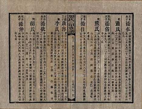 湖南[周姓] 周氏三甲四修族谱 — 民国19年[1930]_十二.pdf