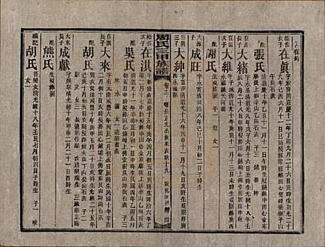 湖南[周姓] 周氏三甲四修族谱 — 民国19年[1930]_十二.pdf