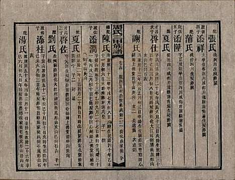 湖南[周姓] 周氏三甲四修族谱 — 民国19年[1930]_十四.pdf