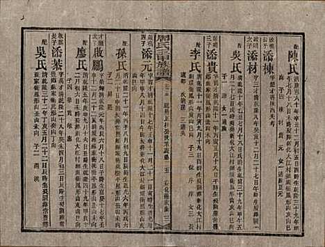 湖南[周姓] 周氏三甲四修族谱 — 民国19年[1930]_十五.pdf