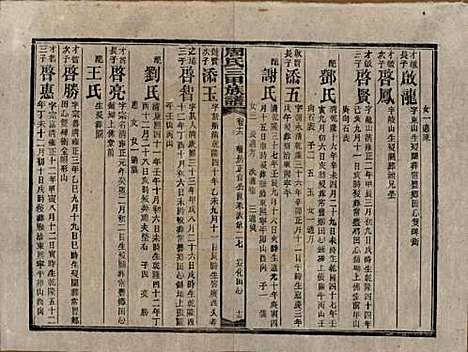 湖南[周姓] 周氏三甲四修族谱 — 民国19年[1930]_十六.pdf