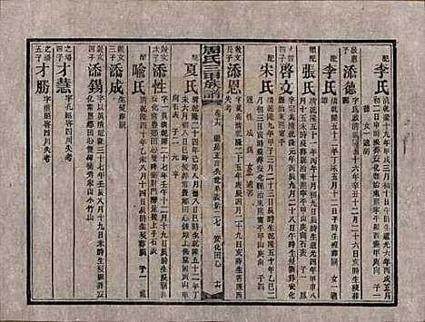 湖南[周姓] 周氏三甲四修族谱 — 民国19年[1930]_十六.pdf