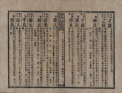 湖南[周姓] 周氏三甲四修族谱 — 民国19年[1930]_十六.pdf