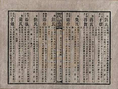 湖南[周姓] 周氏三甲四修族谱 — 民国19年[1930]_十七.pdf