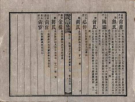 湖南[周姓] 周氏三甲四修族谱 — 民国19年[1930]_二十.pdf