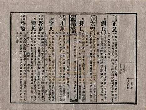 湖南[周姓] 周氏三甲四修族谱 — 民国19年[1930]_二十一.pdf