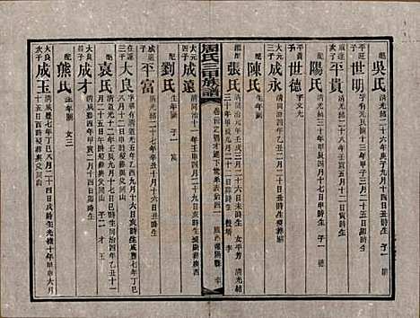 湖南[周姓] 周氏三甲四修族谱 — 民国19年[1930]_二十四.pdf