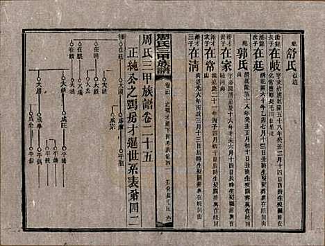 湖南[周姓] 周氏三甲四修族谱 — 民国19年[1930]_二十四.pdf