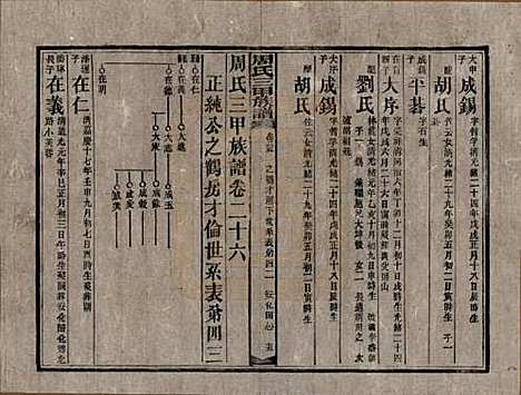 湖南[周姓] 周氏三甲四修族谱 — 民国19年[1930]_二十六.pdf