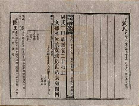 湖南[周姓] 周氏三甲四修族谱 — 民国19年[1930]_二十六.pdf