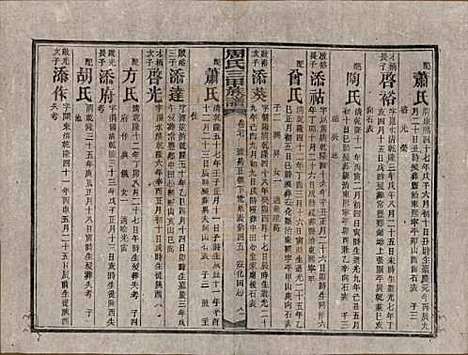 湖南[周姓] 周氏三甲四修族谱 — 民国19年[1930]_二十七.pdf