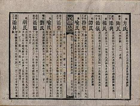 湖南[周姓] 周氏三甲四修族谱 — 民国19年[1930]_二十七.pdf