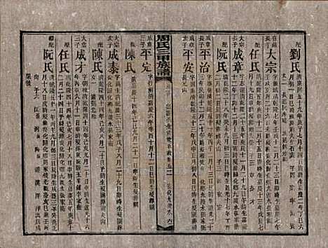 湖南[周姓] 周氏三甲四修族谱 — 民国19年[1930]_三十.pdf