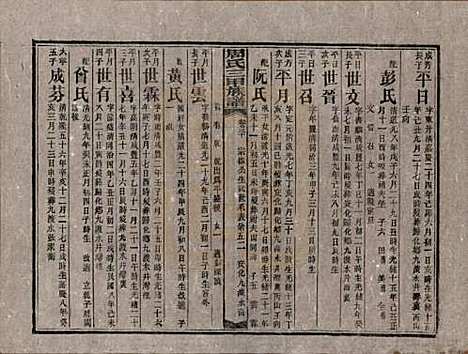 湖南[周姓] 周氏三甲四修族谱 — 民国19年[1930]_三十.pdf