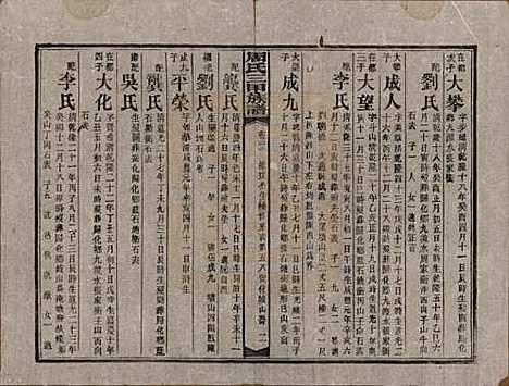 湖南[周姓] 周氏三甲四修族谱 — 民国19年[1930]_三十二.pdf