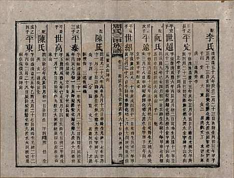 湖南[周姓] 周氏三甲四修族谱 — 民国19年[1930]_三十三.pdf