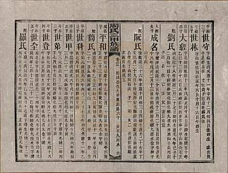 湖南[周姓] 周氏三甲四修族谱 — 民国19年[1930]_三十三.pdf