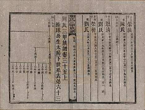 湖南[周姓] 周氏三甲四修族谱 — 民国19年[1930]_三十四.pdf