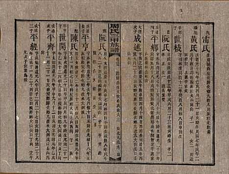 湖南[周姓] 周氏三甲四修族谱 — 民国19年[1930]_三十五.pdf