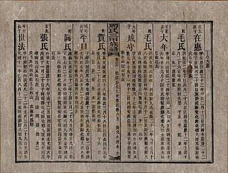 湖南[周姓] 周氏三甲四修族谱 — 民国19年[1930]_三十六.pdf