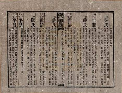 湖南[周姓] 周氏三甲四修族谱 — 民国19年[1930]_三十六.pdf