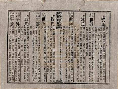 湖南[周姓] 周氏三甲四修族谱 — 民国19年[1930]_三十六.pdf