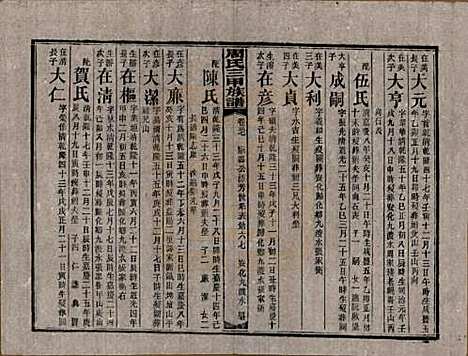 湖南[周姓] 周氏三甲四修族谱 — 民国19年[1930]_三十七.pdf