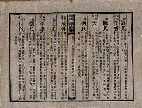 湖南[周姓] 周氏三甲四修族谱 — 民国19年[1930]_三十八.pdf