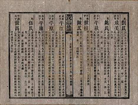 湖南[周姓] 周氏三甲四修族谱 — 民国19年[1930]_三十八.pdf